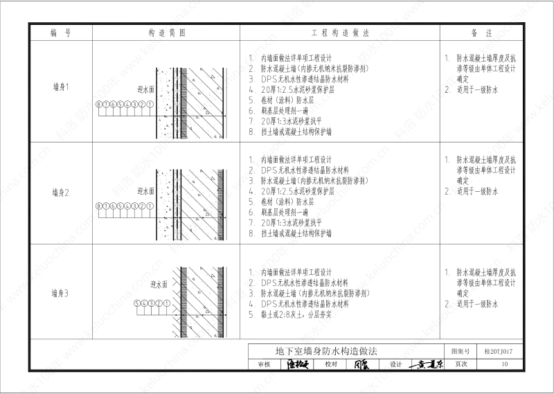 廣西工程建設(shè)標(biāo)準(zhǔn)設(shè)計(jì)圖集-無機(jī)水性滲透結(jié)晶型材料（DPS）防水構(gòu)造圖集-廣西圖集OUT_11