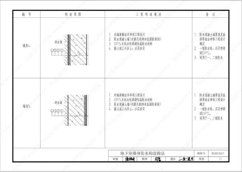 廣西工程建設(shè)標(biāo)準(zhǔn)設(shè)計(jì)圖集-無機(jī)水性滲透結(jié)晶型材料（DPS）防水構(gòu)造圖集-廣西圖集OUT_12