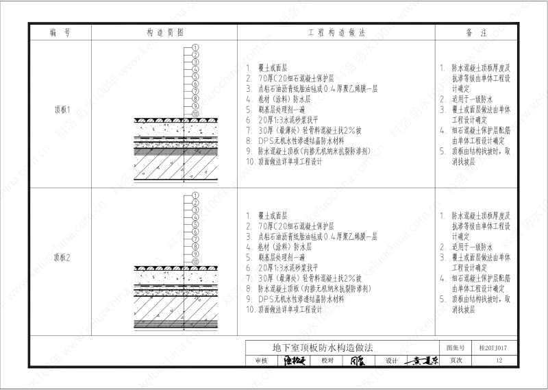 廣西工程建設(shè)標(biāo)準(zhǔn)設(shè)計(jì)圖集-無機(jī)水性滲透結(jié)晶型材料（DPS）防水構(gòu)造圖集-廣西圖集OUT_13