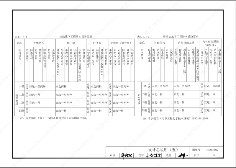 廣西工程建設(shè)標(biāo)準(zhǔn)設(shè)計(jì)圖集-無機(jī)水性滲透結(jié)晶型材料（DPS）防水構(gòu)造圖集-廣西圖集OUT_07