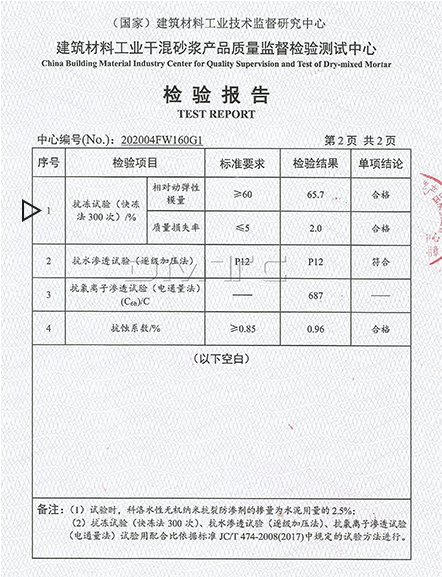 科洛抗裂劑檢測報告標準要求質(zhì)量損失率