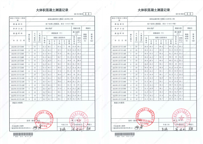 金控大廈溫控記錄GD-C4-6213-地下室核心簡(jiǎn)底板、承臺(tái)(3-8C-F軸)-20230107