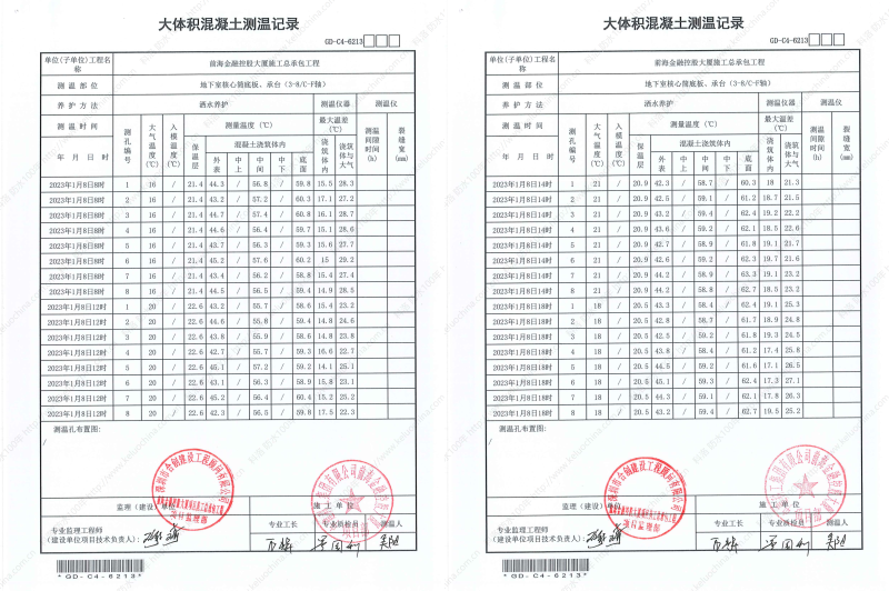 金控大廈溫控記錄GD-C4-6213-地下室核心簡(jiǎn)底板、承臺(tái)(3-8C-F軸)-20230108