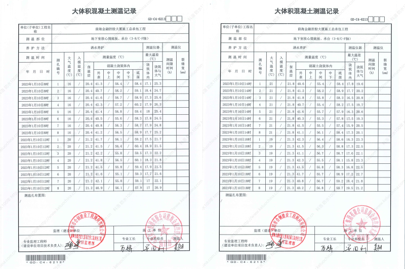 金控大廈溫控記錄GD-C4-6213-地下室核心簡(jiǎn)底板、承臺(tái)(3-8C-F軸)-20230110