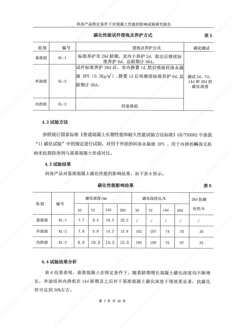 科洛產(chǎn)品特定條件下對混凝土性能的影響試驗研究報告-宜昌鼎誠工程技術(shù)服務(wù)_08