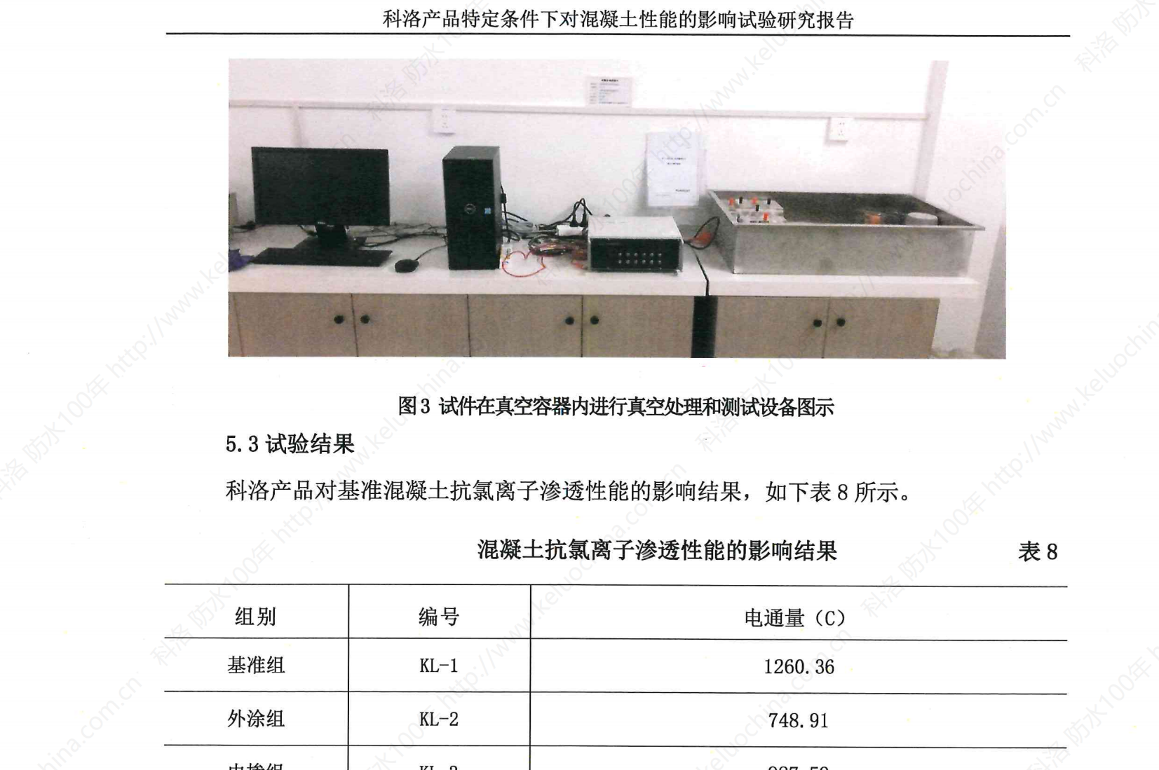 葛洲壩集團(tuán)測(cè)試洛防水材料