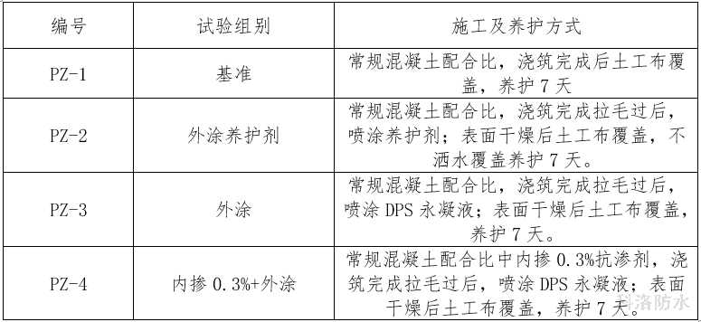 表14橋面鋪裝混凝土施工及養(yǎng)護