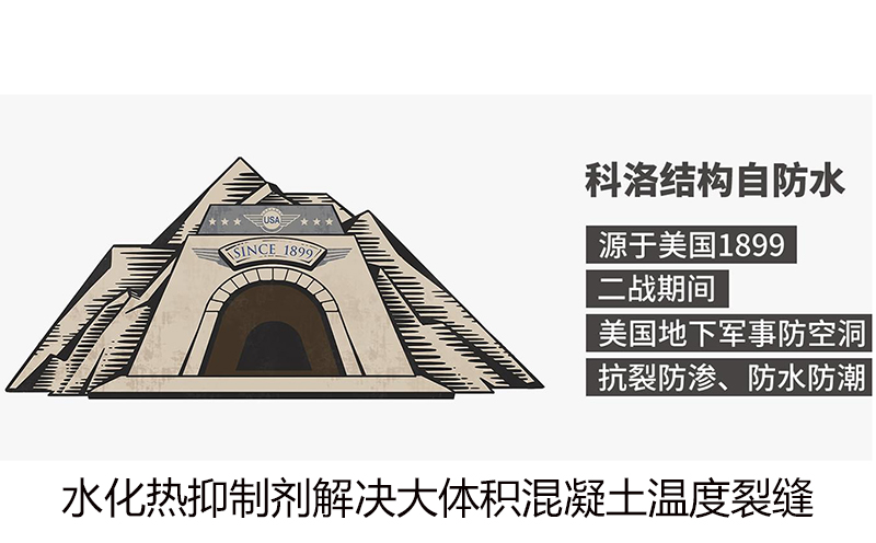 水化熱抑制劑解決大體積混凝土溫度裂縫