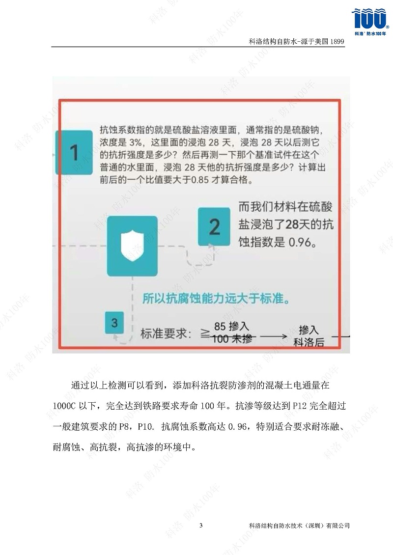 科洛結構自防水施工技術方案20220606印_頁面_30