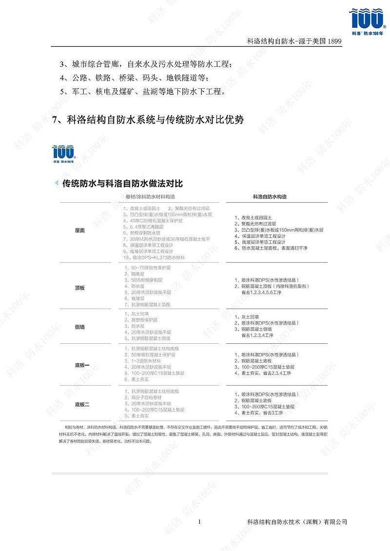 科洛結構自防水施工技術方案20220606印_頁面_17