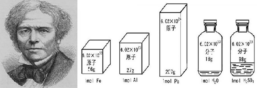 水性滲透型無機防水劑