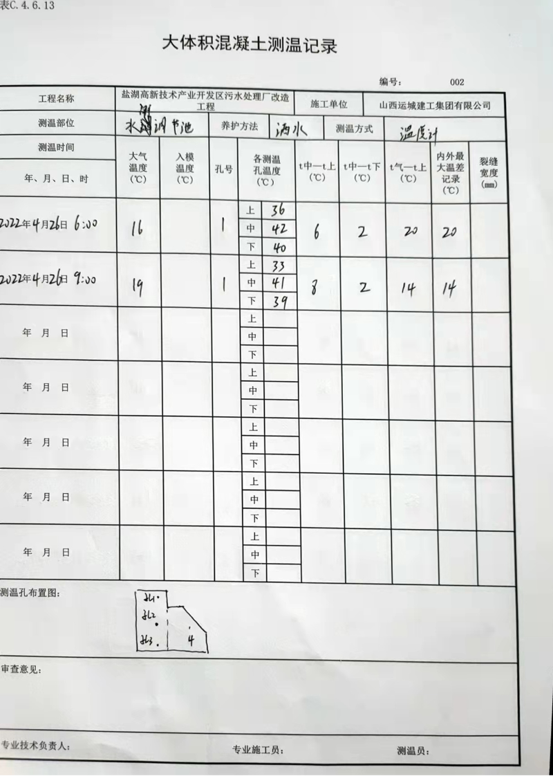 大體積混凝土測(cè)溫記錄1