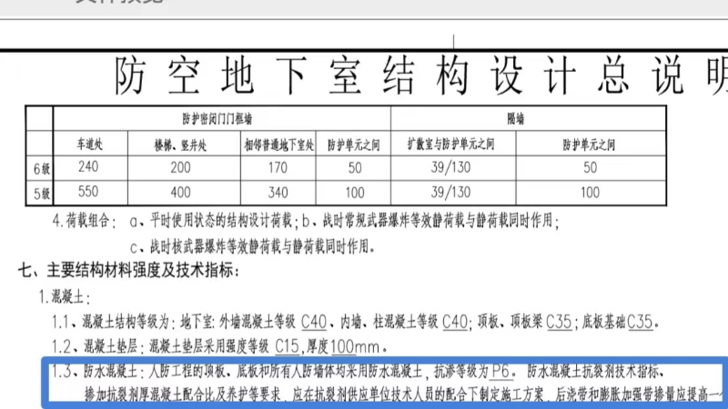 地下設(shè)計(jì)防水工程設(shè)計(jì)圖紙