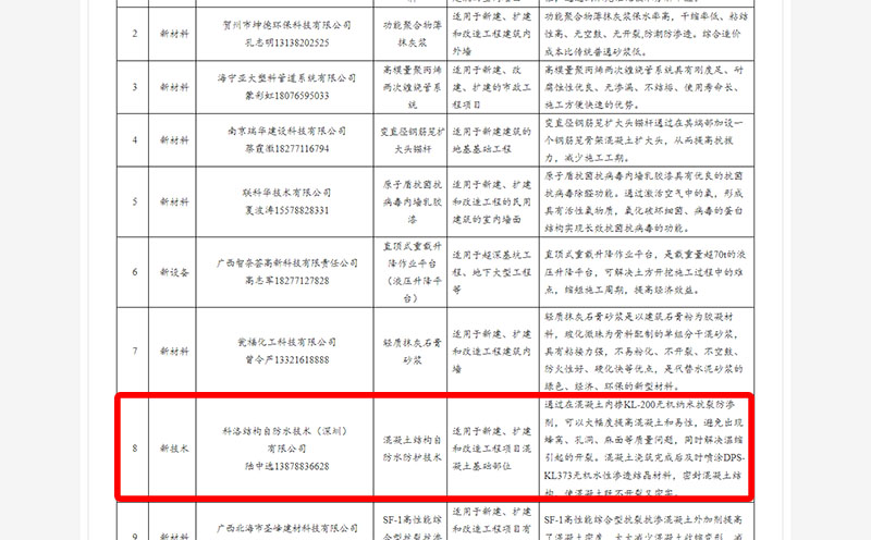 自治區(qū)住房城鄉(xiāng)建設(shè)廳關(guān)于發(fā)布《廣西住房城鄉(xiāng)建設(shè)領(lǐng)域技術(shù)、工藝、材料、設(shè)備和產(chǎn)品推廣應(yīng)用目錄》-科洛