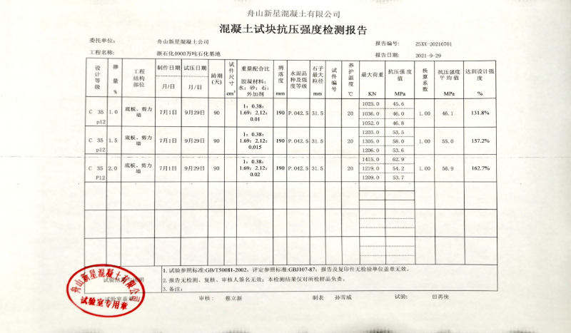 后期抗壓強(qiáng)度增長(zhǎng)驗(yàn)證