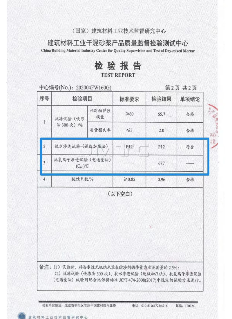 檢測(cè)抗?jié)B等級(jí)P12