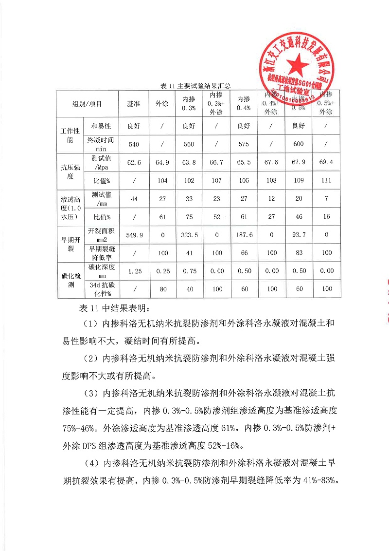 科洛抗裂防滲產(chǎn)品試驗(yàn)試澆總結(jié)-杭紹甬高速_頁面_11